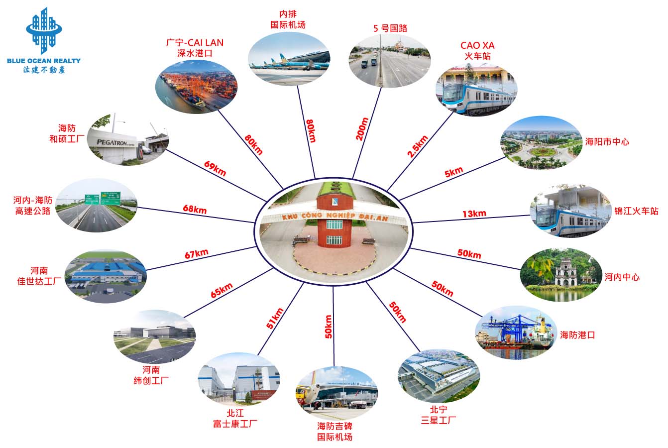 海阳省大安扩大工业区（第二阶段）