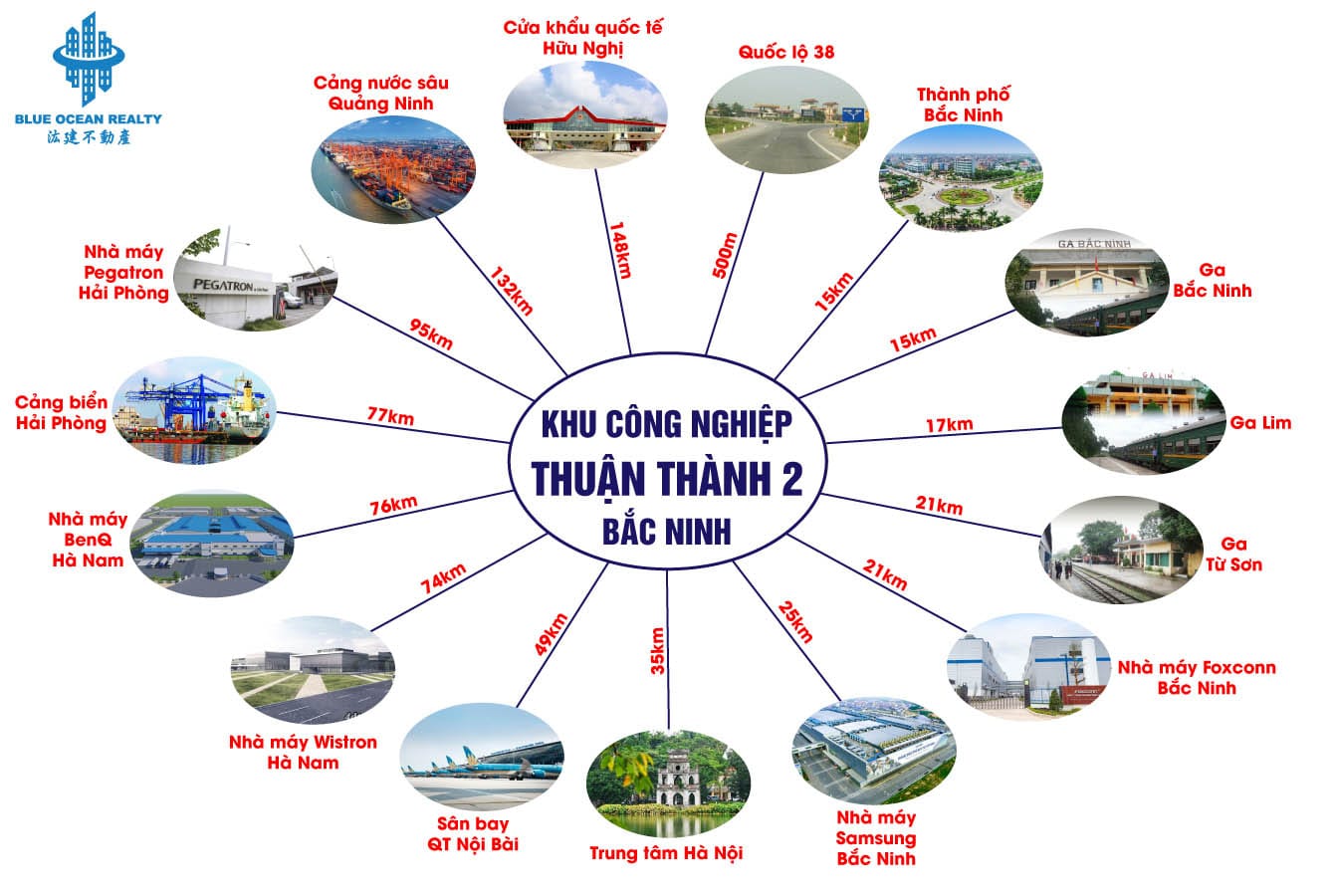 Khu công nghiệp Thuận Thành 2 - Bắc Ninh