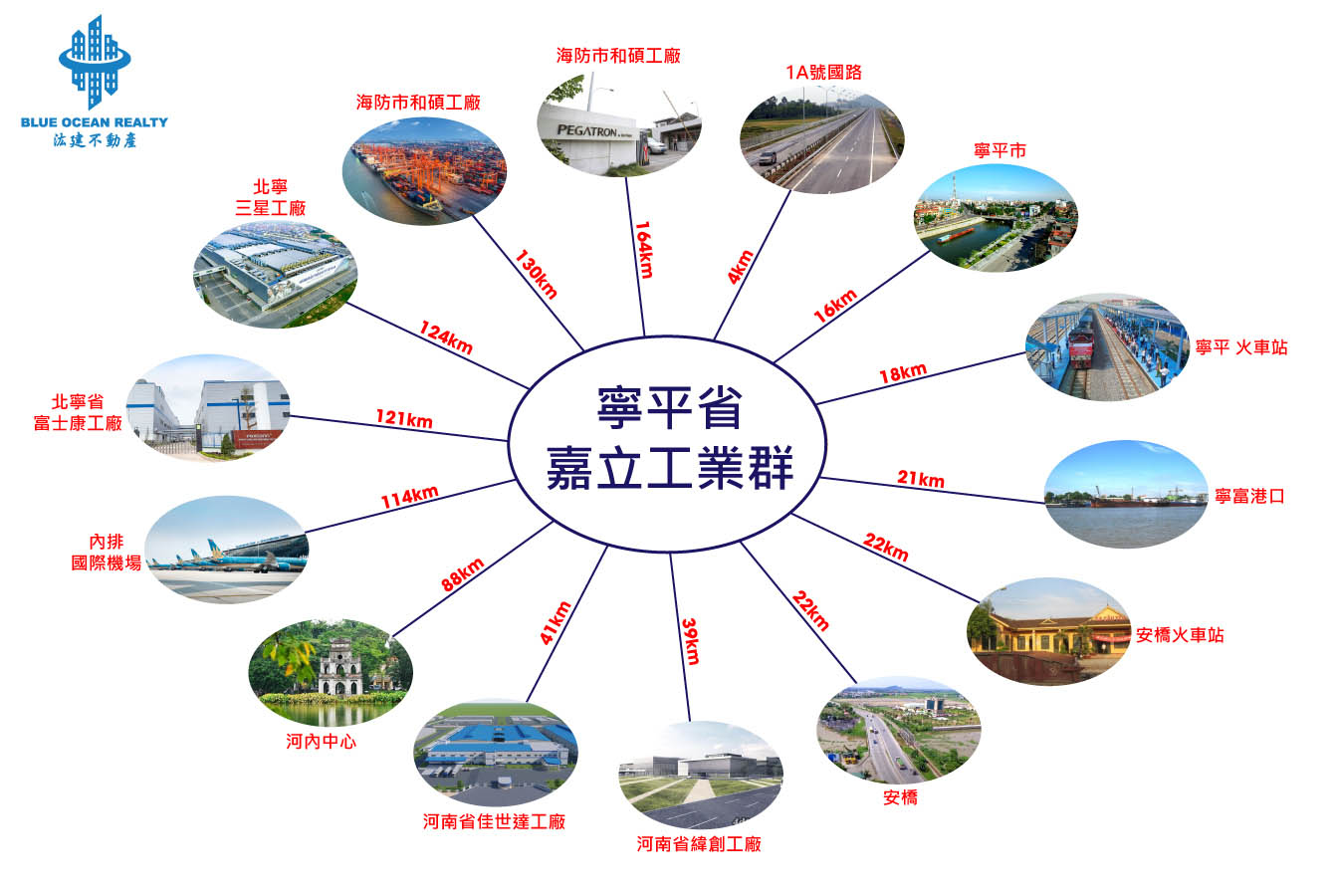 寧平省嘉立工業群