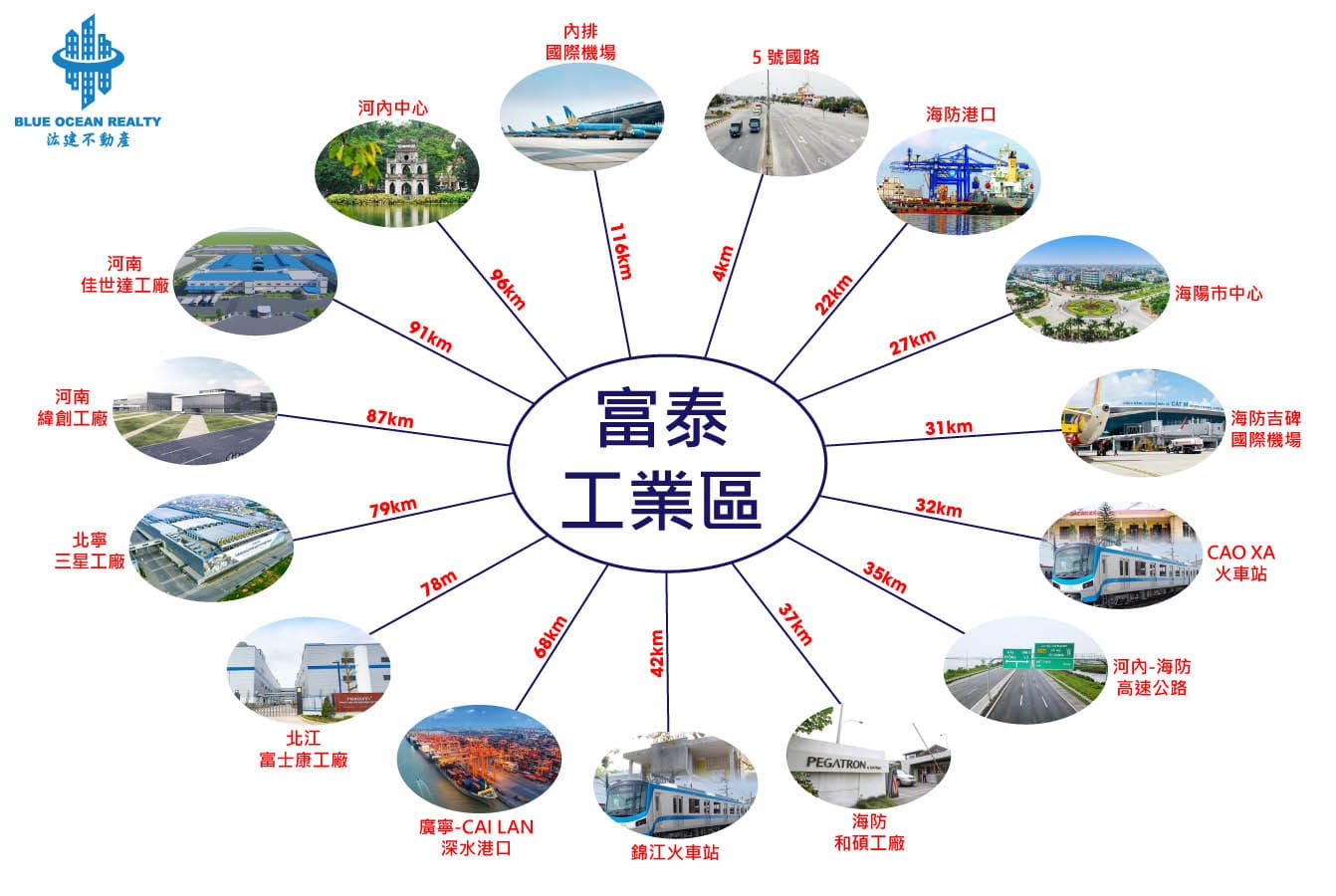 海陽省富泰工業區 位置