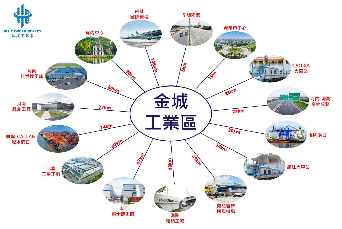 海陽省金城工業區吸引投資者