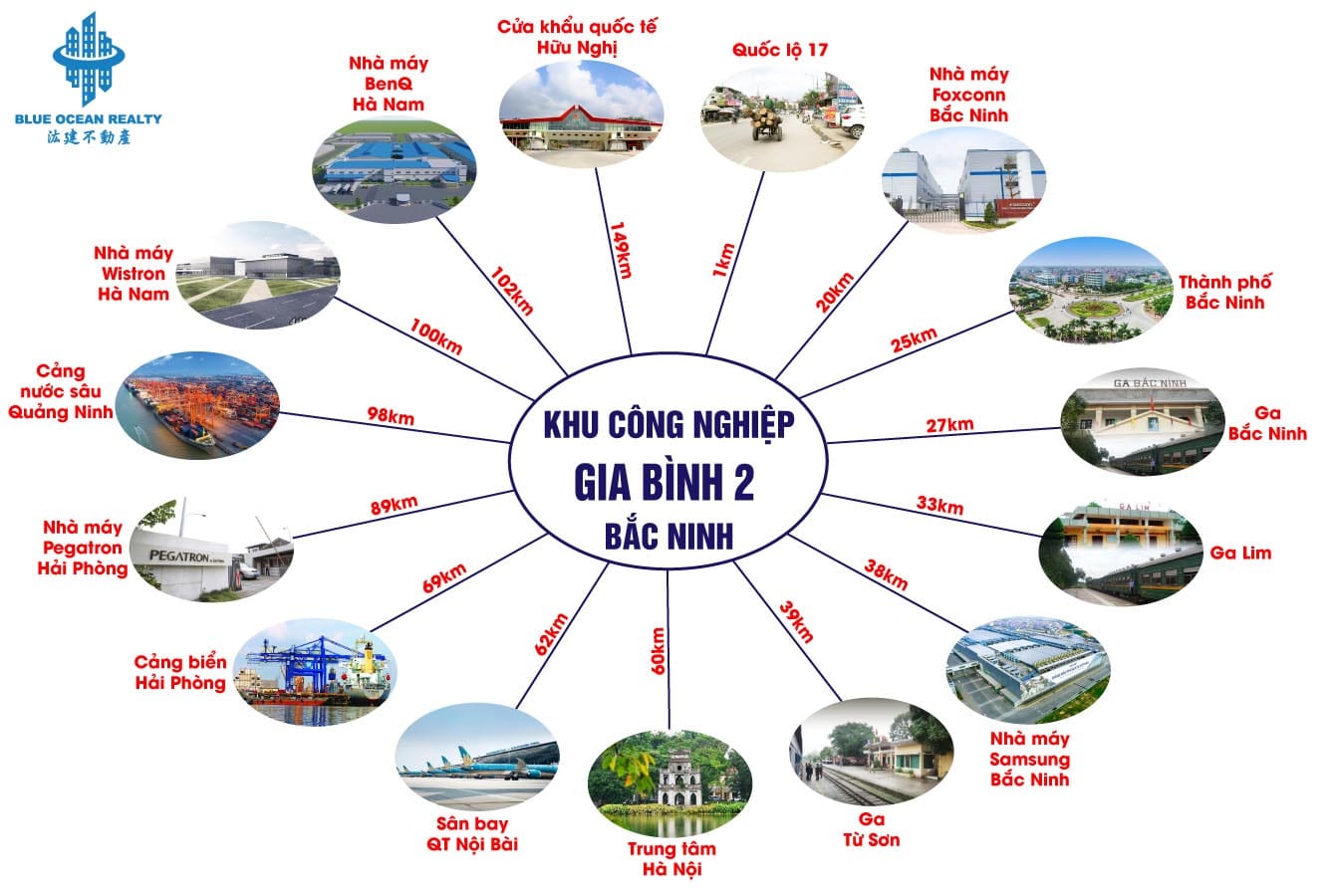 Khu công nghiệp Gia Bình 2 tỉnh Bắc Ninh