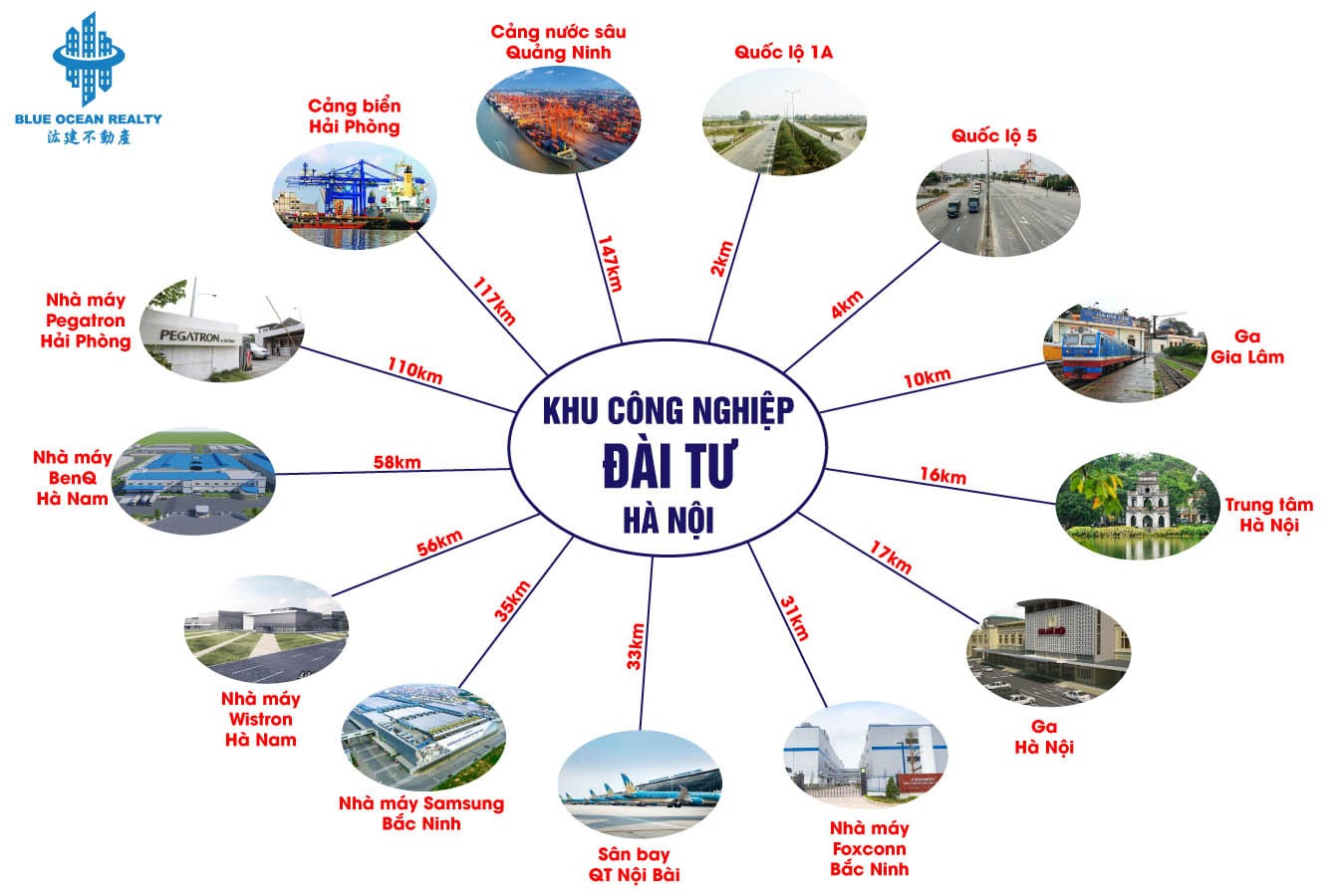 Khu công nghiệp (KCN) Đài Tư - Hà Nội