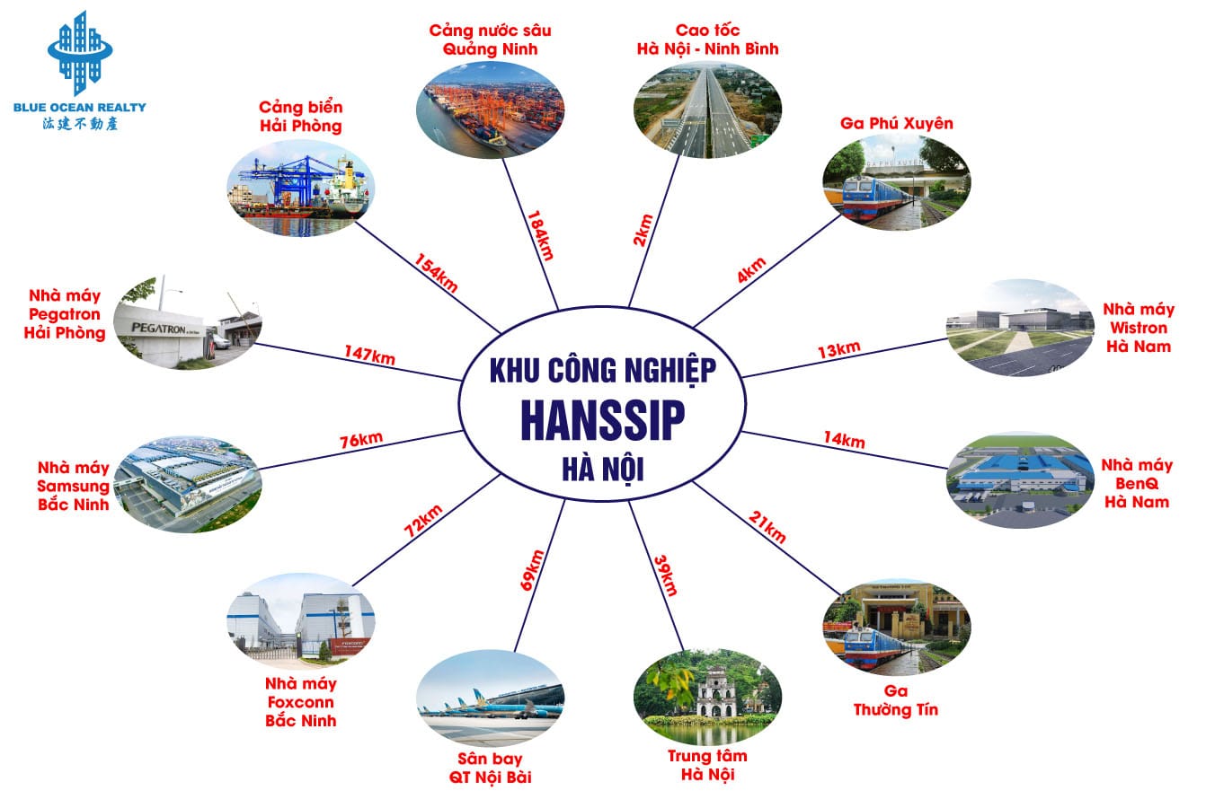 Khu công nghiệp (KCN) Hanssip - Hà Nội