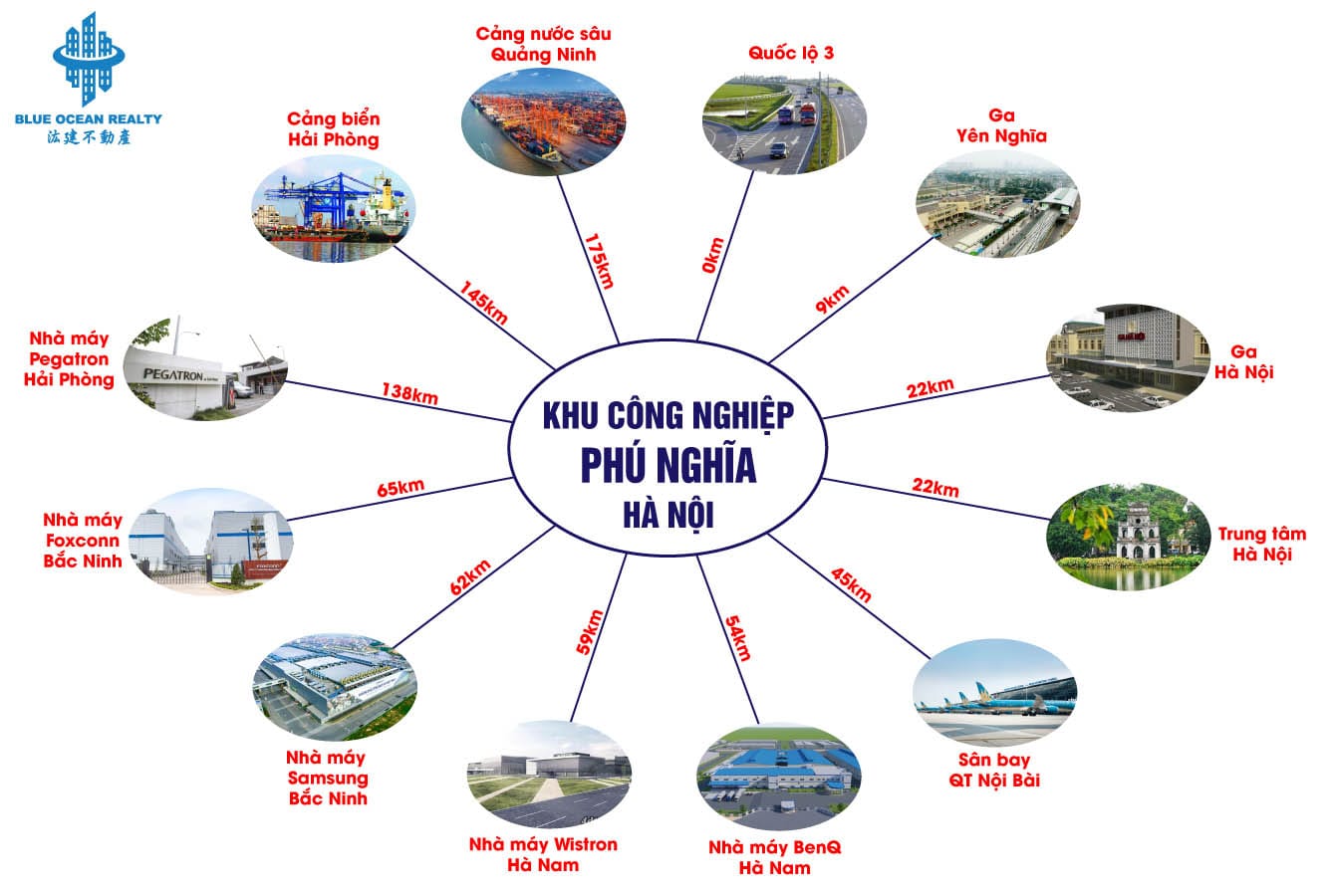Khu công nghiệp (KCN) Phú Nghĩa - Hà Nội