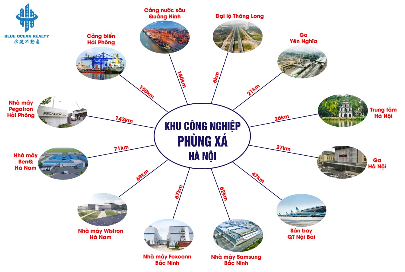 Khu công nghiệp (KCN) Phùng Xá - Hà Nội