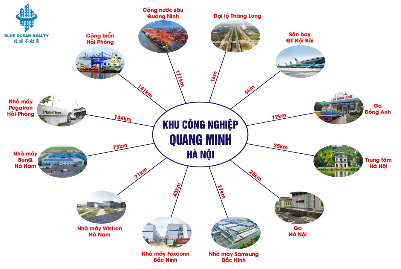 Khu công nghiệp (KCN) Quang Minh - Hà Nội