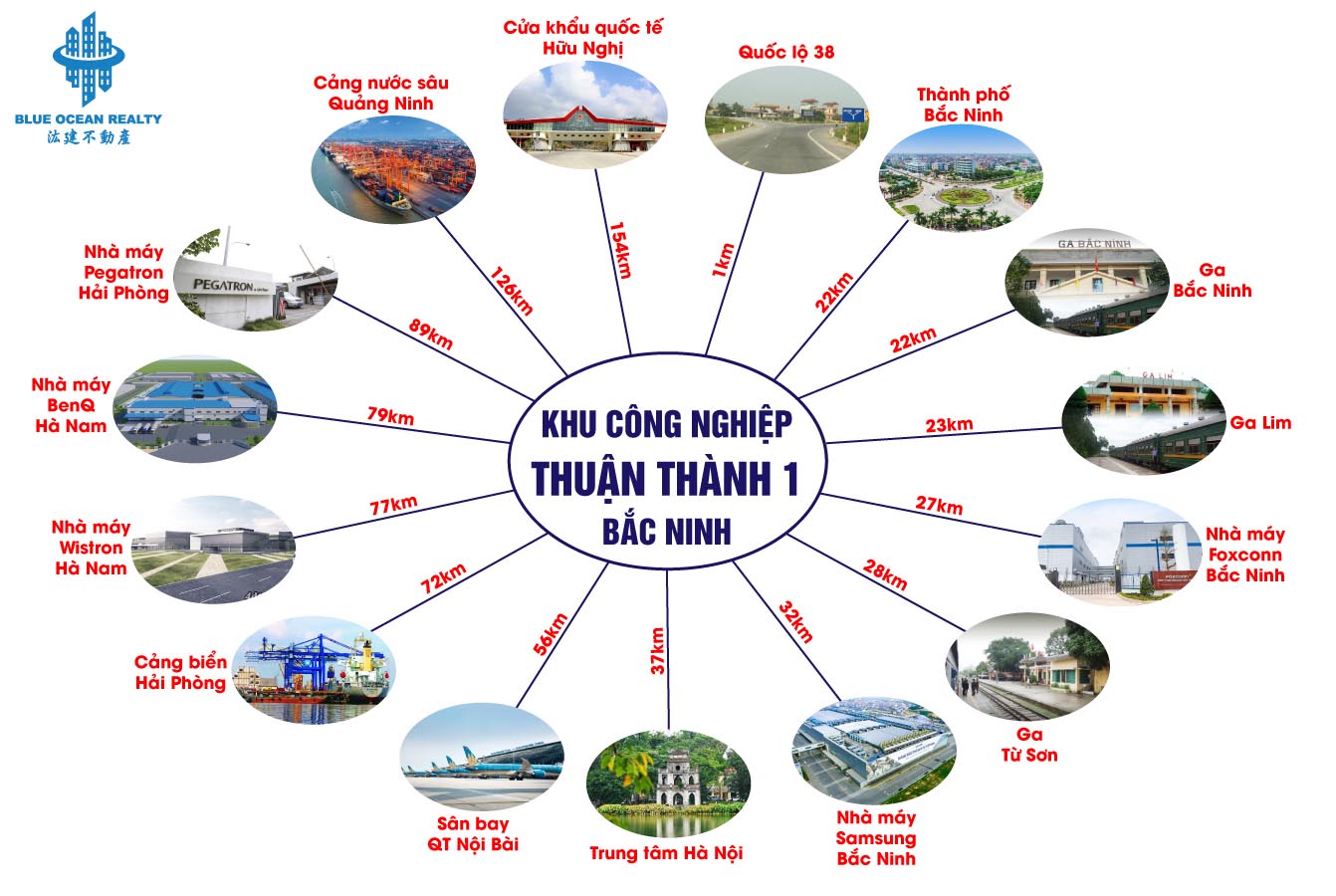 Khu công nghiệp Thuận Thành 1 - Bắc Ninh