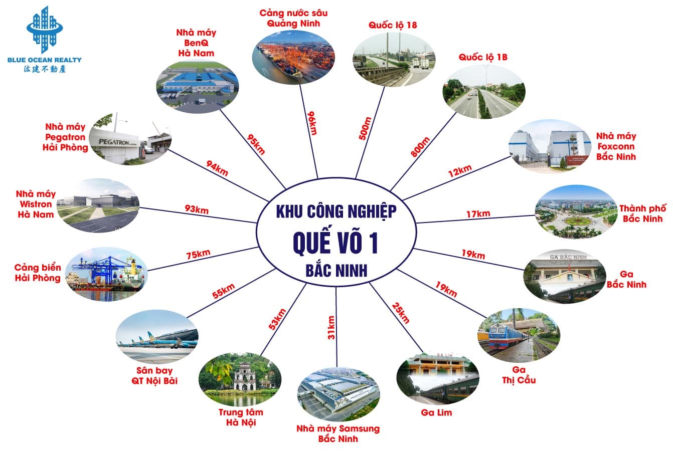Khu công nghiệp Quế Võ 1 - Bắc Ninh