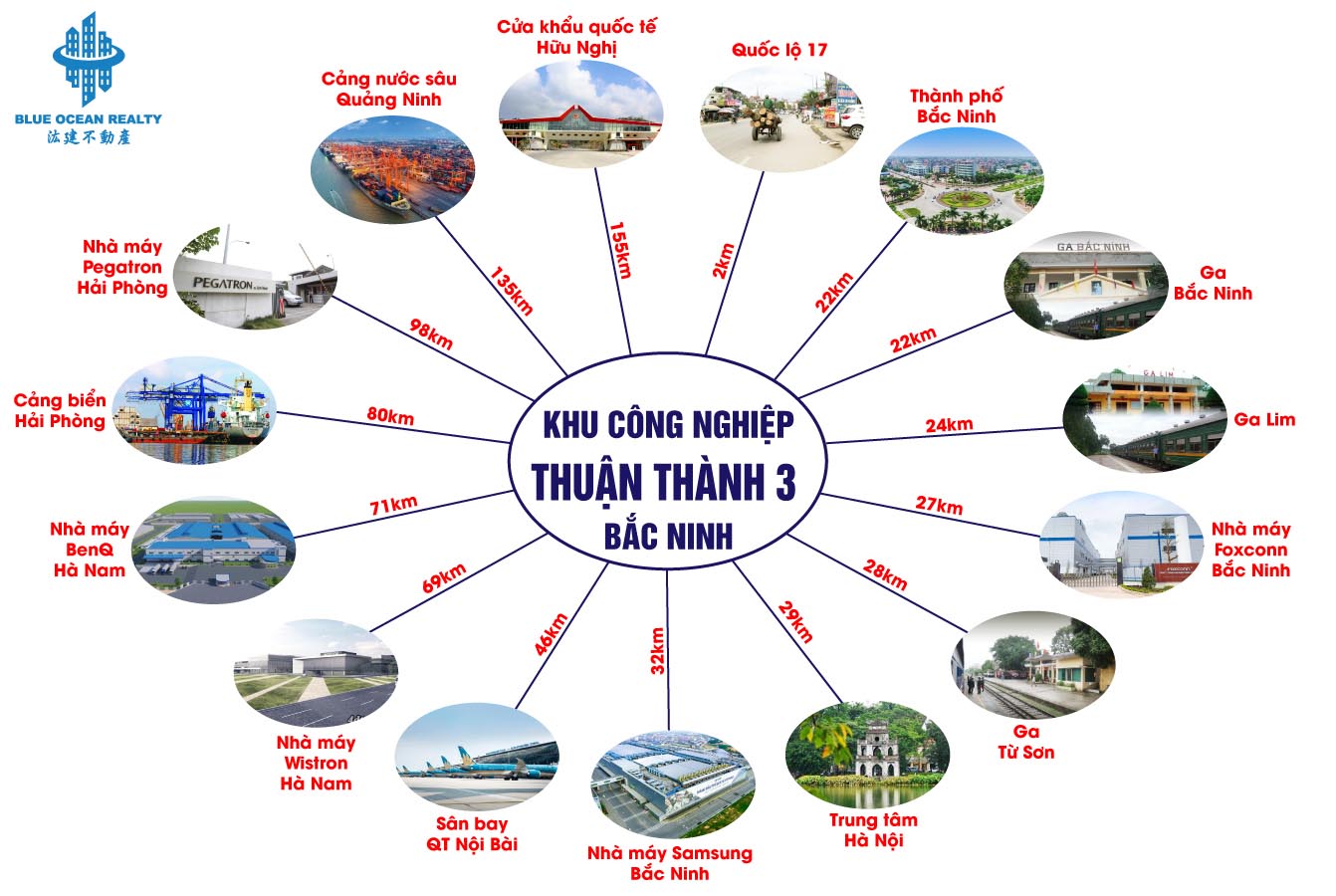 Khu công nghiệp Thuận Thành 3 - Bắc Ninh
