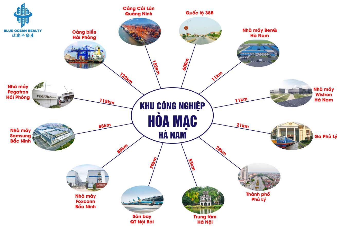 Khu công nghiệp (KCN) Hòa Mạc tỉnh Hà Nam