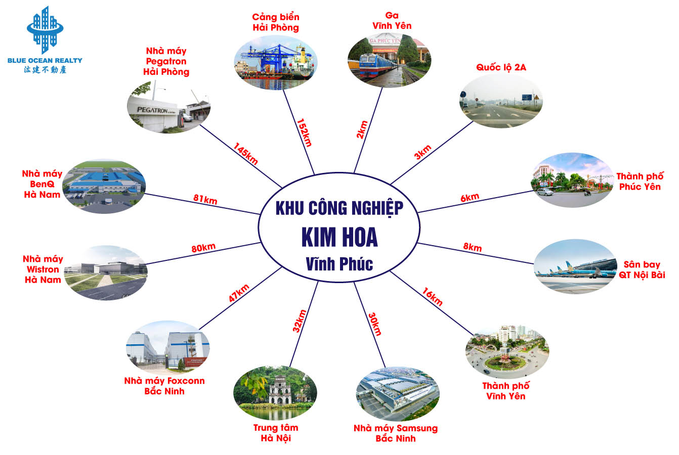 Khu công nghiệp (KCN) Kim Hoa - Vĩnh Phúc