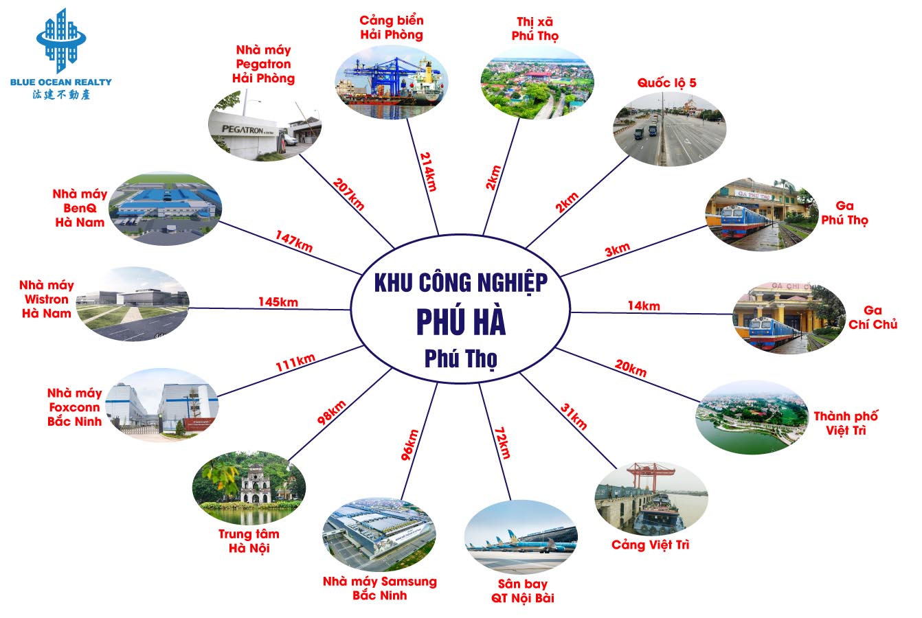 Khu công nghiệp (KCN) Phú Hà tỉnh Phú Thọ