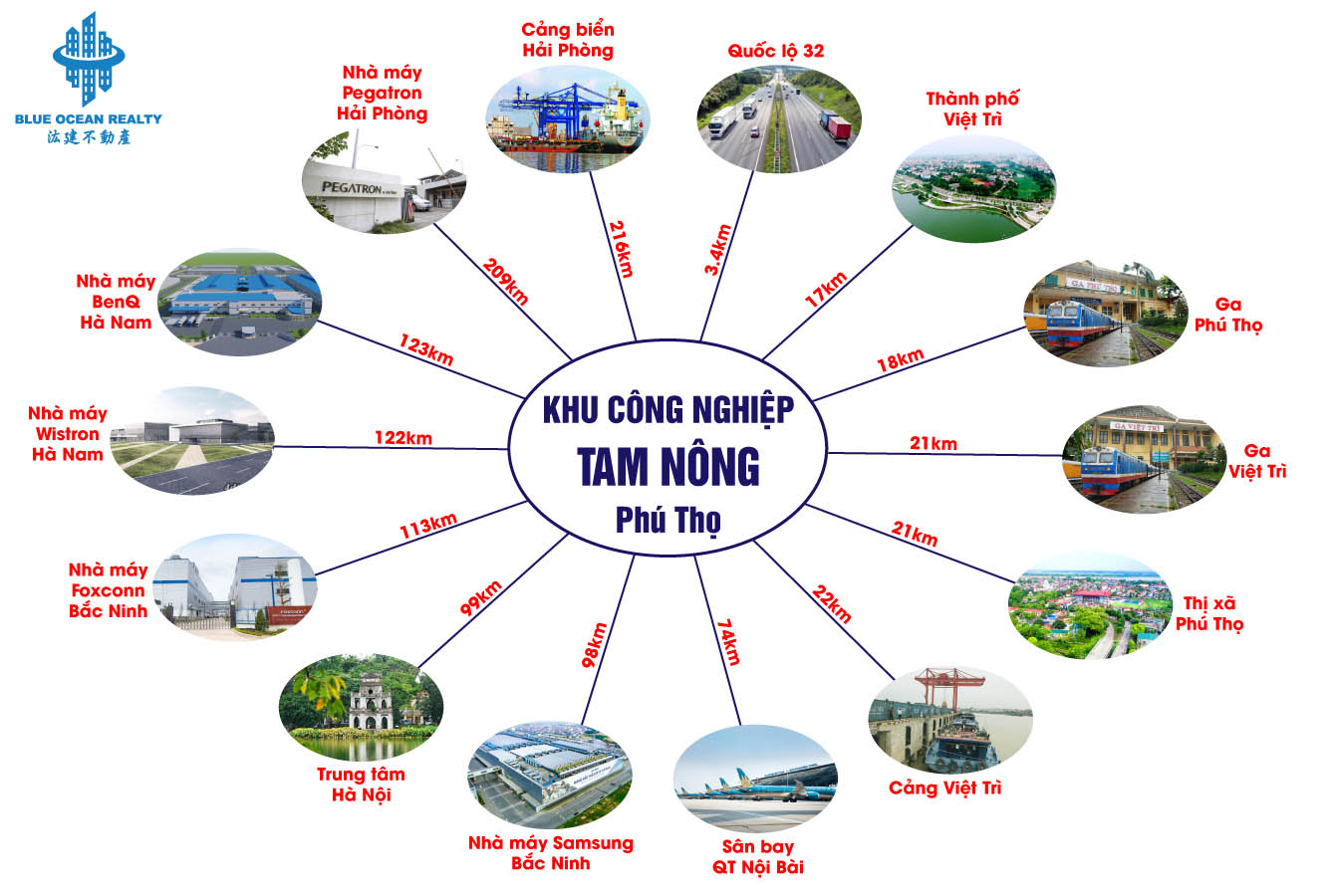 Khu công nghiệp (KCN) Tam Nông tỉnh Phú Thọ