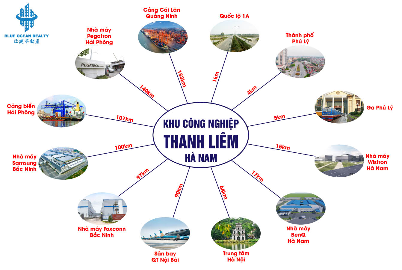 Khu công nghiệp (KCN) Thanh Liêm tỉnh Hà Nam