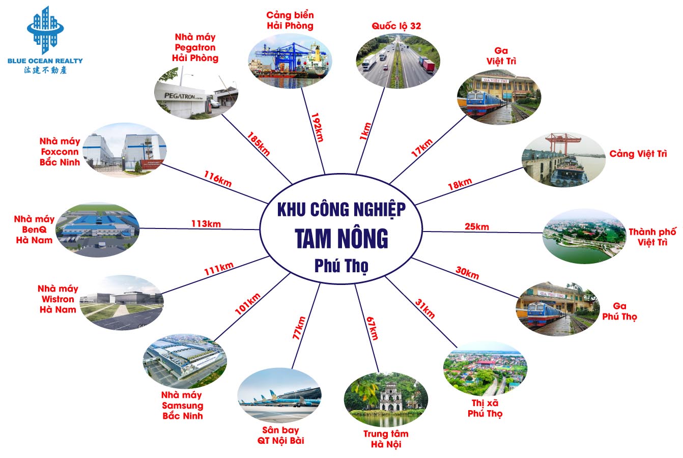 Khu công nghiệp (KCN) Trung Hà tỉnh Phú Thọ