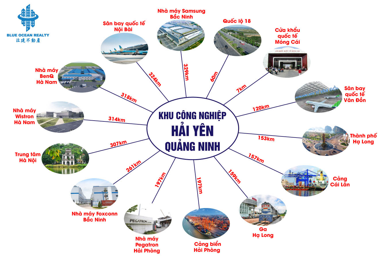 Khu công nghiệp (KCN) Hải Yên - Quảng Ninh