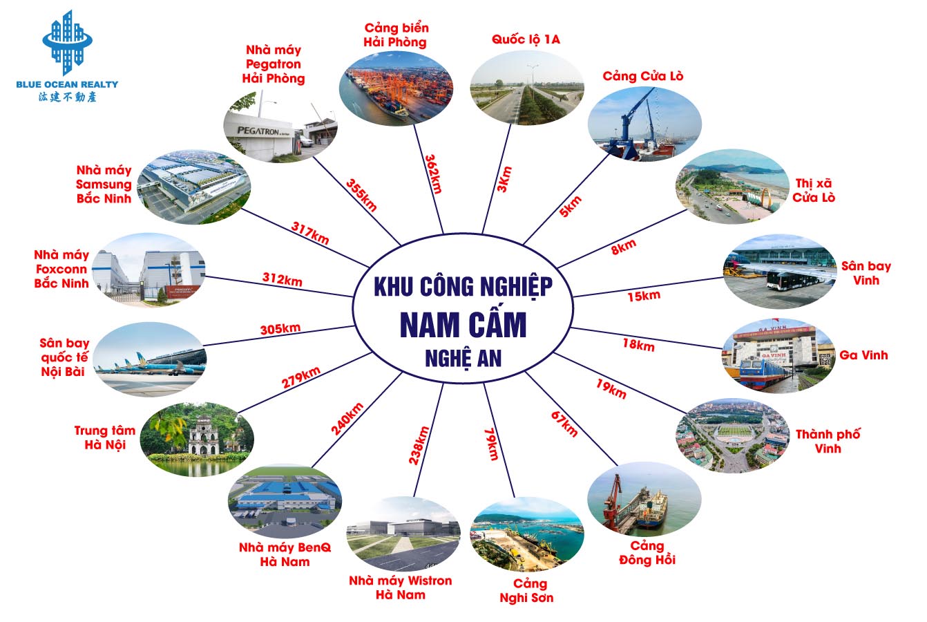 Khu công nghiệp (KCN) Nam Cấm - Nghệ An