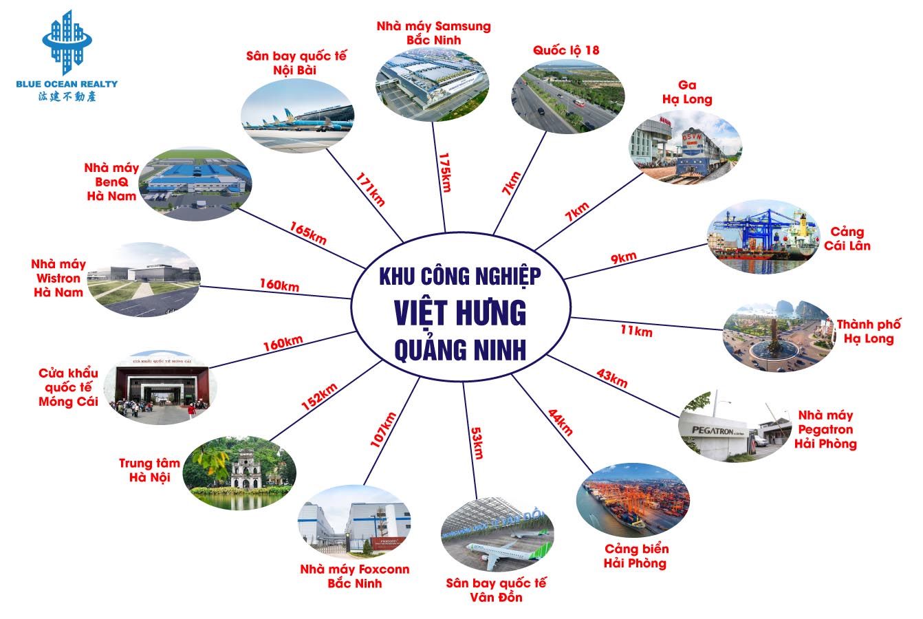 Khu công nghiệp (KCN) Việt Hưng Quảng Ninh