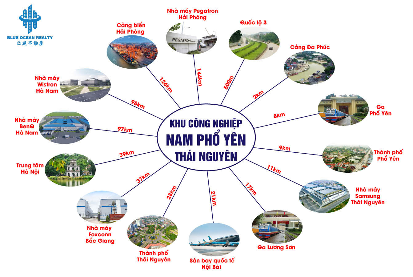 Khu công nghiệp Nam Phổ Yên - Thái Nguyên