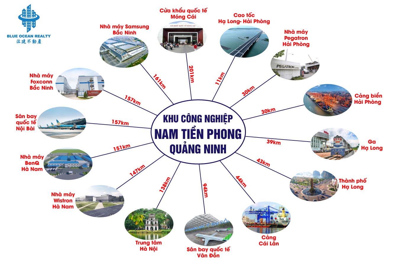 Khu công nghiệp Nam Tiền Phong – Quảng Ninh (Deep C I)