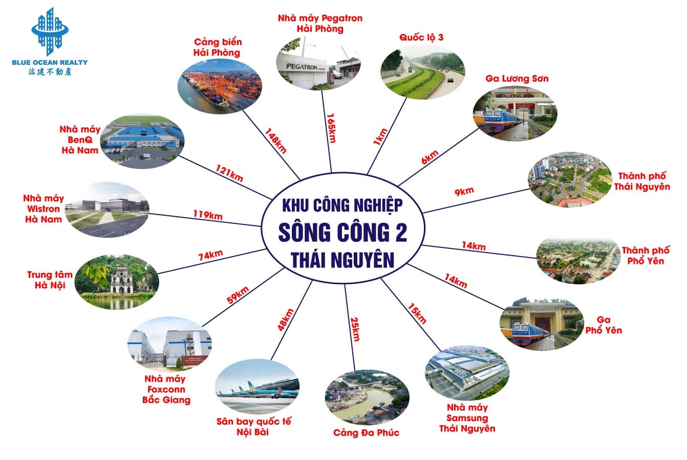 Khu công nghiệp Sông Công 2 - Thái Nguyên