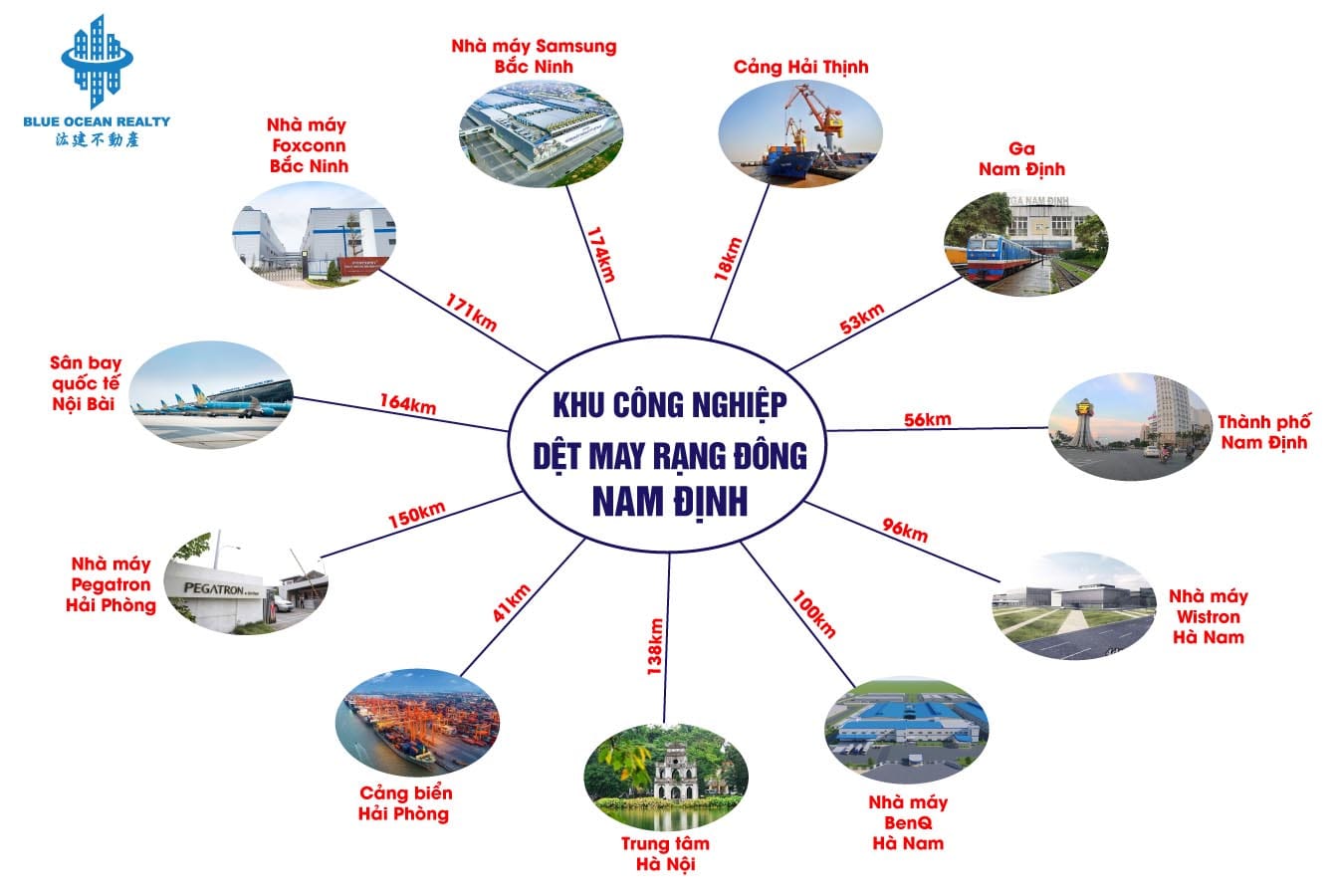 KCN Dệt May Rạng Đông Aurora tỉnh Nam Định