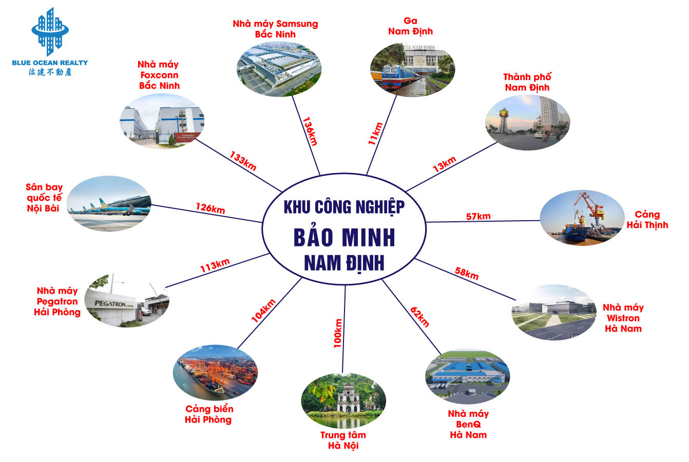 Khu công nghiệp (KCN) Bảo Minh - Nam Định