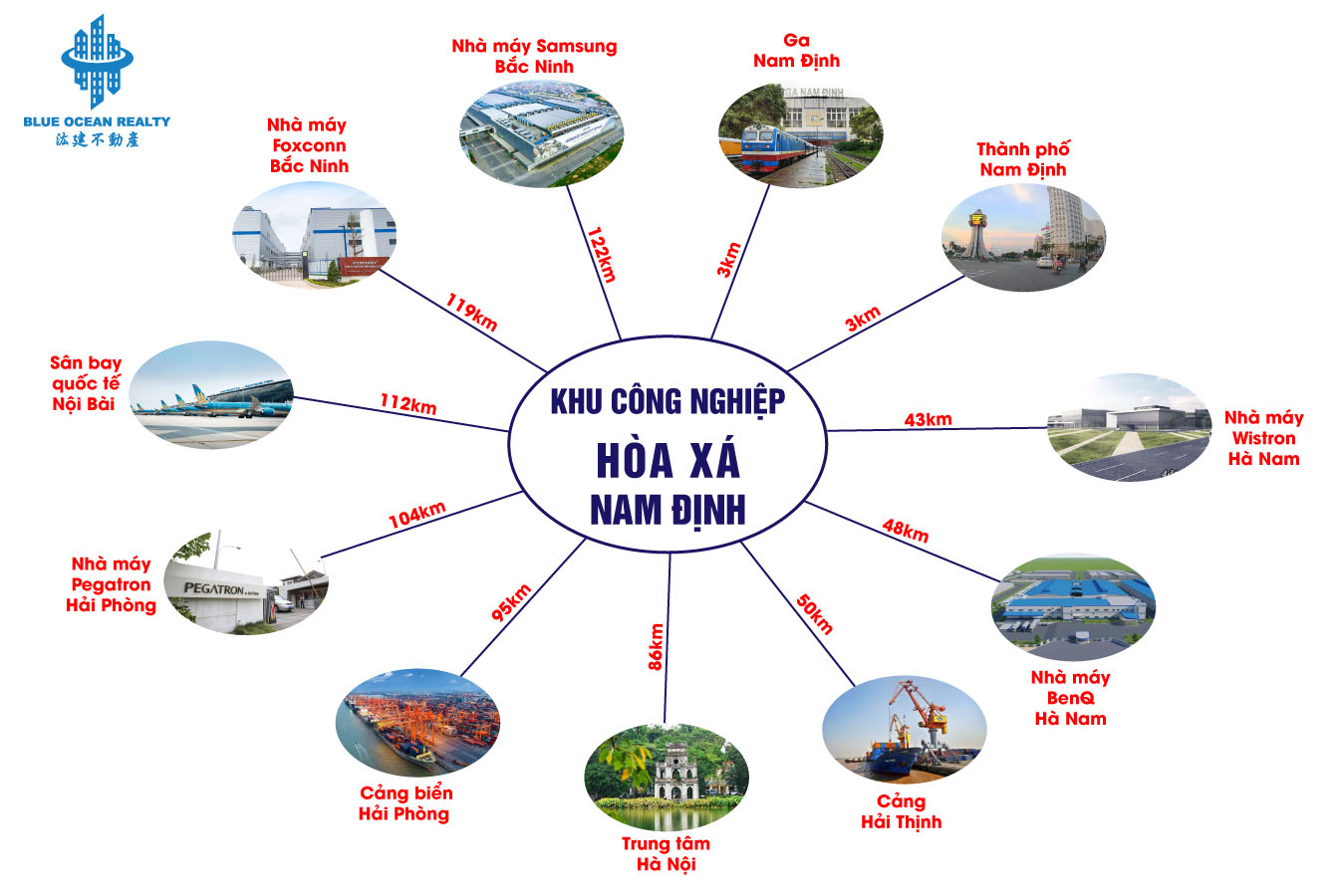 Khu công nghiệp (KCN) Hòa Xá tỉnh Nam Định