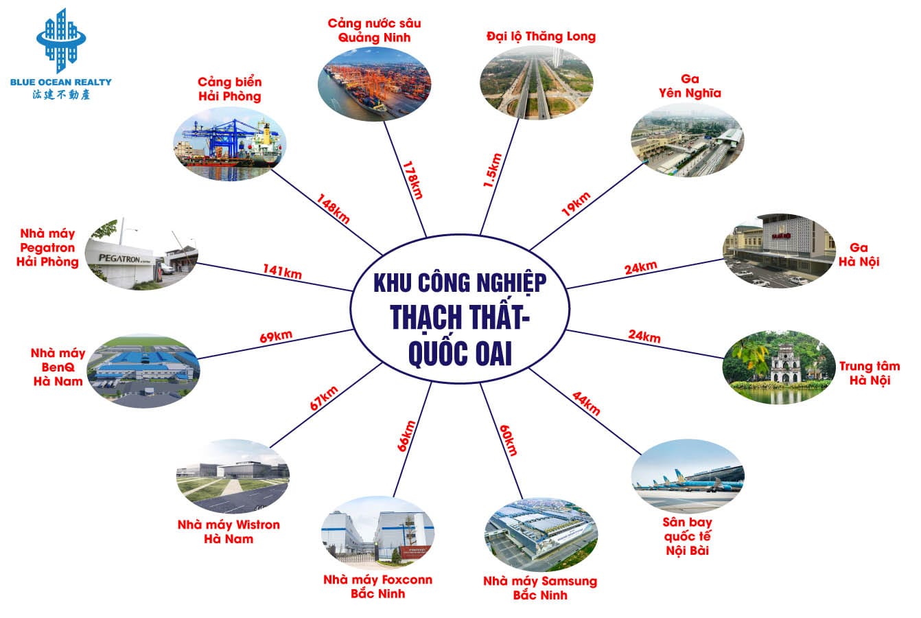 Khu công nghiệp Thạch Thất-Quốc Oai-Hà Nội