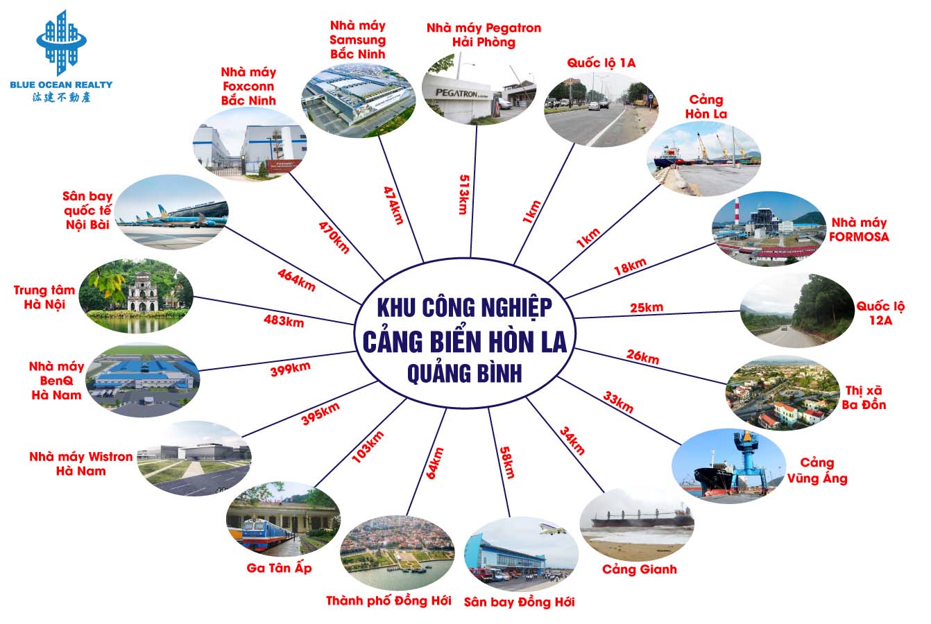 KCN Cảng biển Hòn La tỉnh Quảng Bình