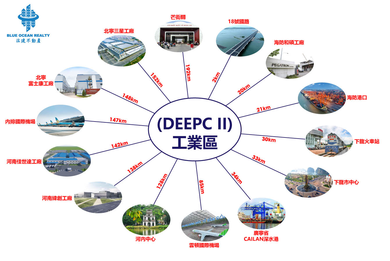 廣寧省北前鋒(DEEPC II) 工業區