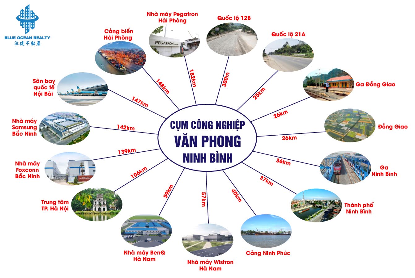 Cụm công nghiệp (CCN) Văn Phong- Ninh Bình