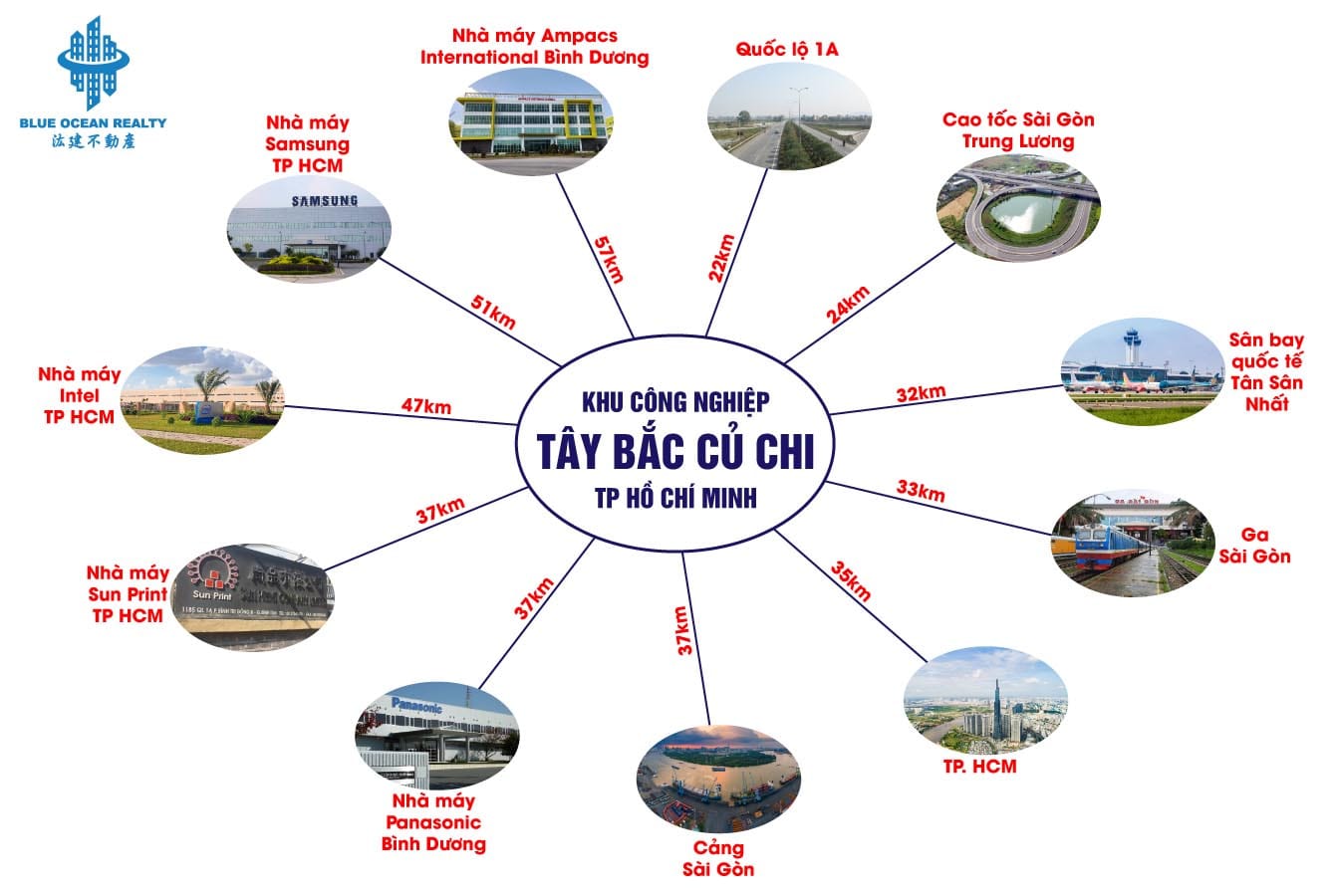 KCN Tây Bắc Củ Chi - Thành phố Hồ Chí Minh