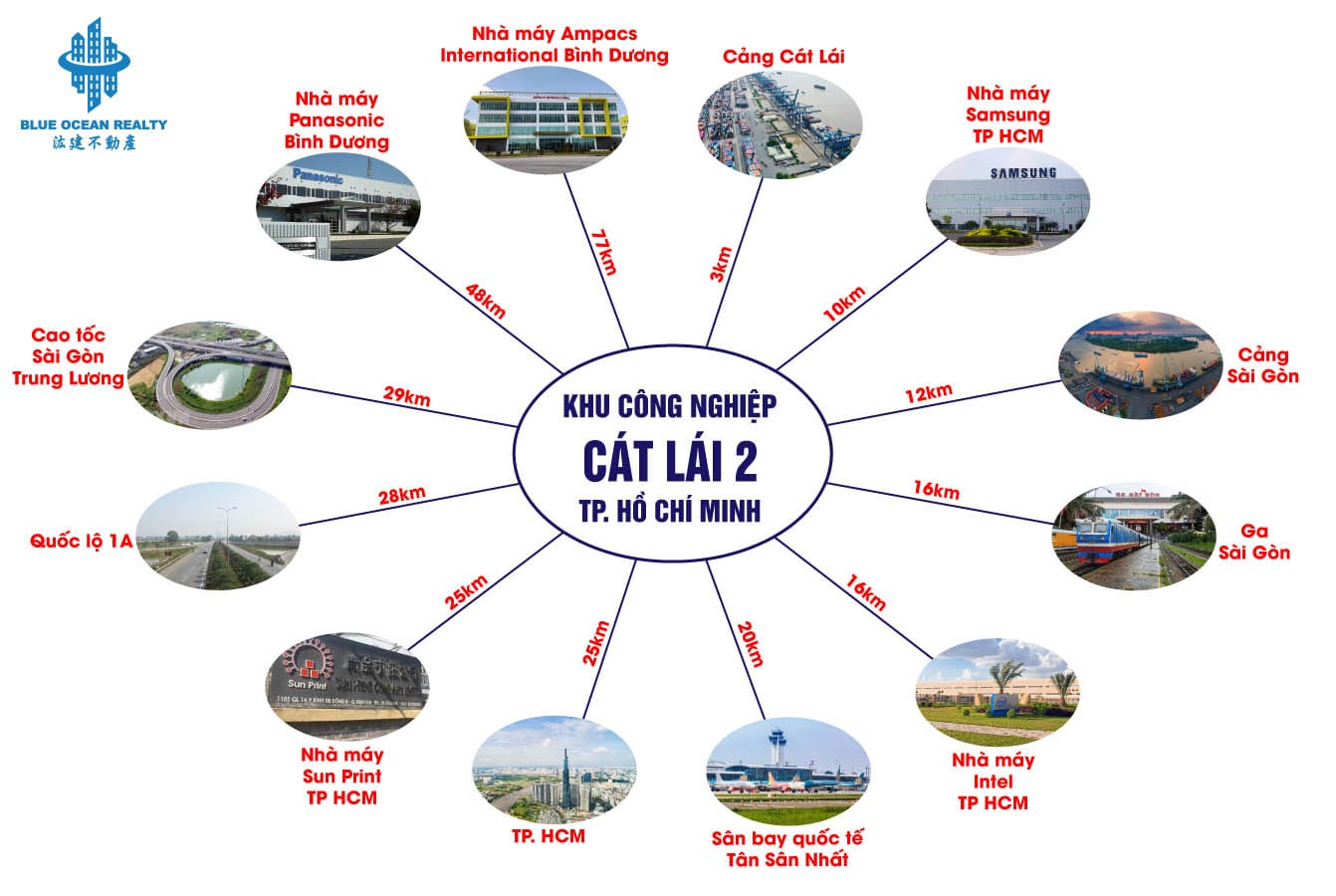 Khu công nghiệp Cát Lái 2 - TP Hồ Chí Minh