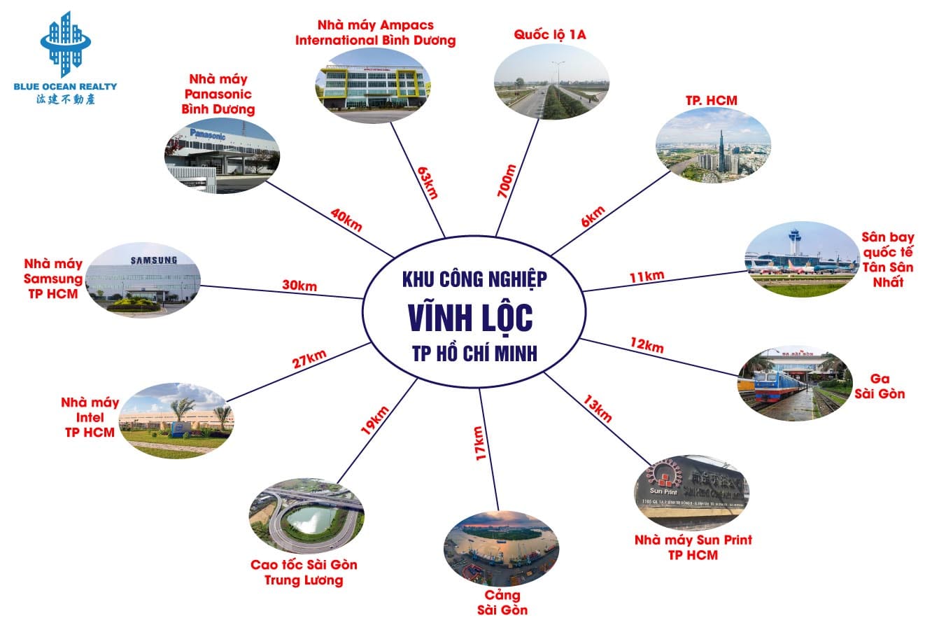Khu công nghiệp (KCN) Vĩnh Lộc - TP HCM