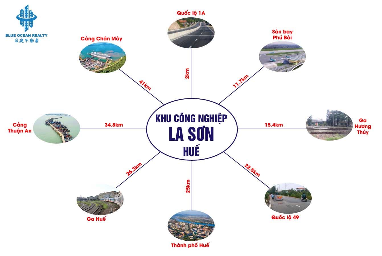 Khu công nghiệp La Sơn GĐ1 Thừa Thiên Huế