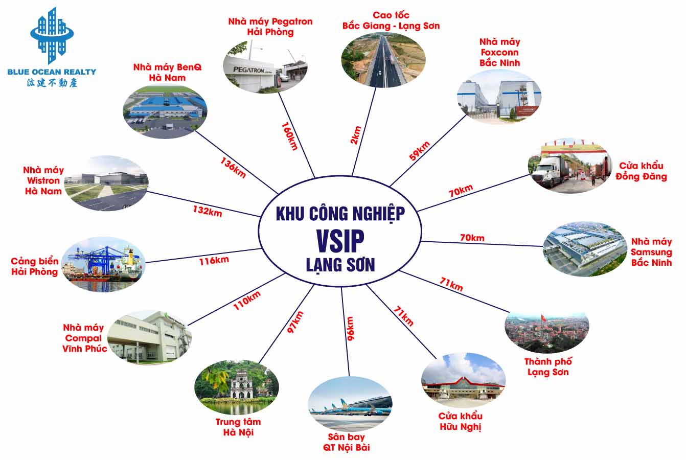 Khu công nghiệp (KCN) VSIP - Lạng Sơn