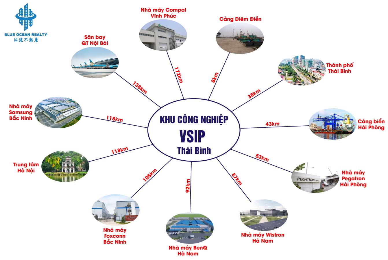 Khu công nghiệp (KCN) VSIP Thái Bình