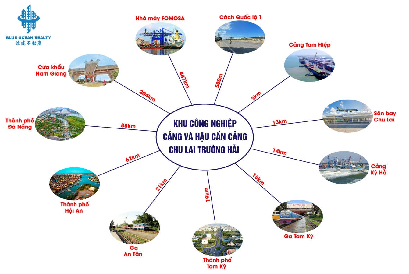 KCN cảng- hậu-cần-cảng Chu Lai Trường Hải