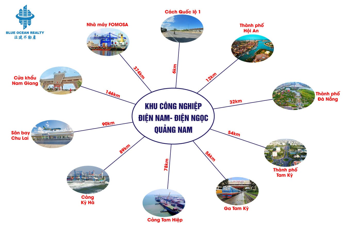 KCN Điện Nam - Điện Ngọc tỉnh Quảng Nam