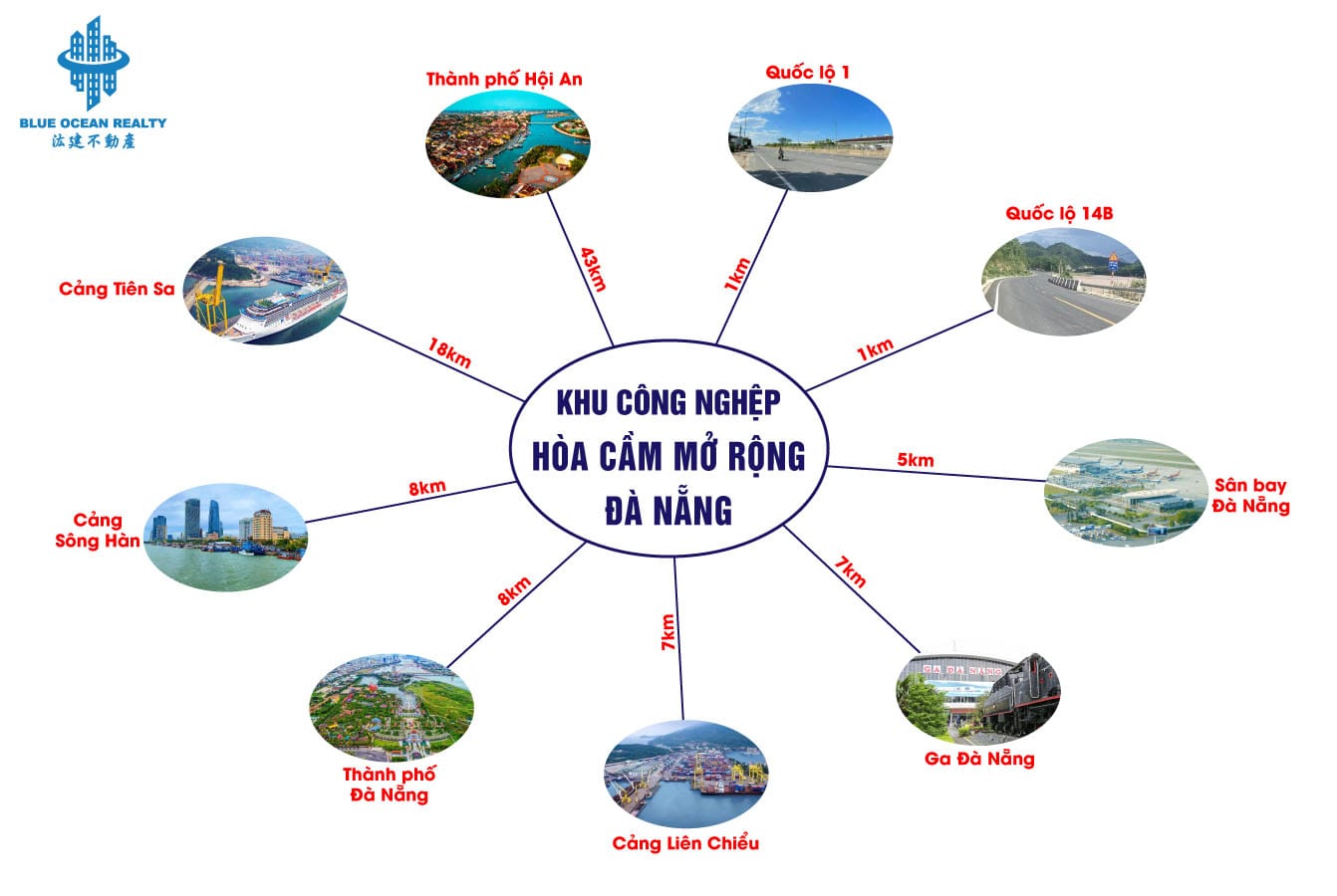 KCN Hòa Cầm mở rộng thành phố Đà Nẵng
