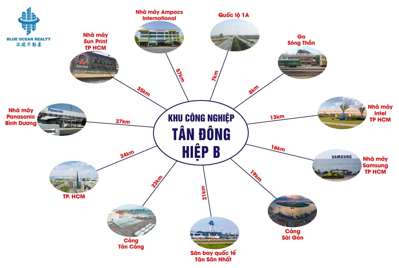 KCN Tân Đông Hiệp B tỉnh Bình Dương