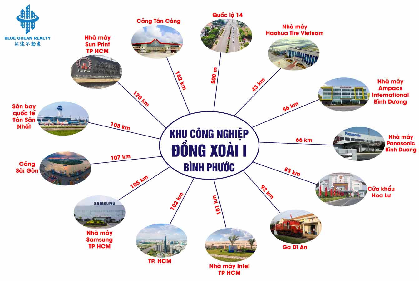 Khu công nghiệp Đồng Xoài I - TP Đồng Xoài tỉnh Bình Phước