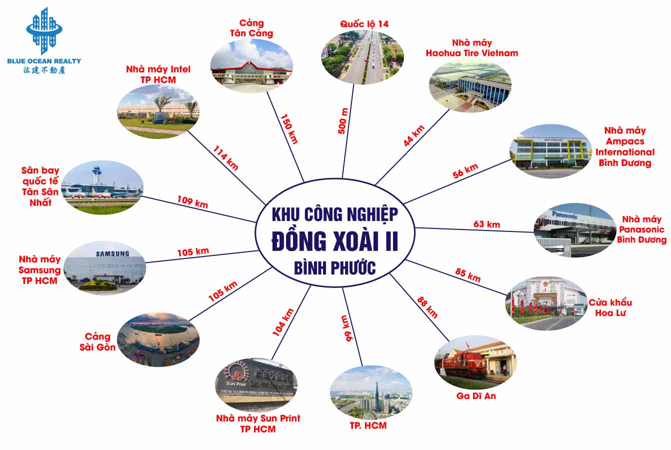 Khu công nghiệp Đồng Xoài II - TP Đồng Xoài tỉnh Bình Phước
