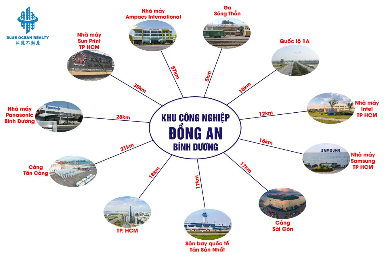 Khu công nghiệp (KCN) Đồng An - Bình Dương