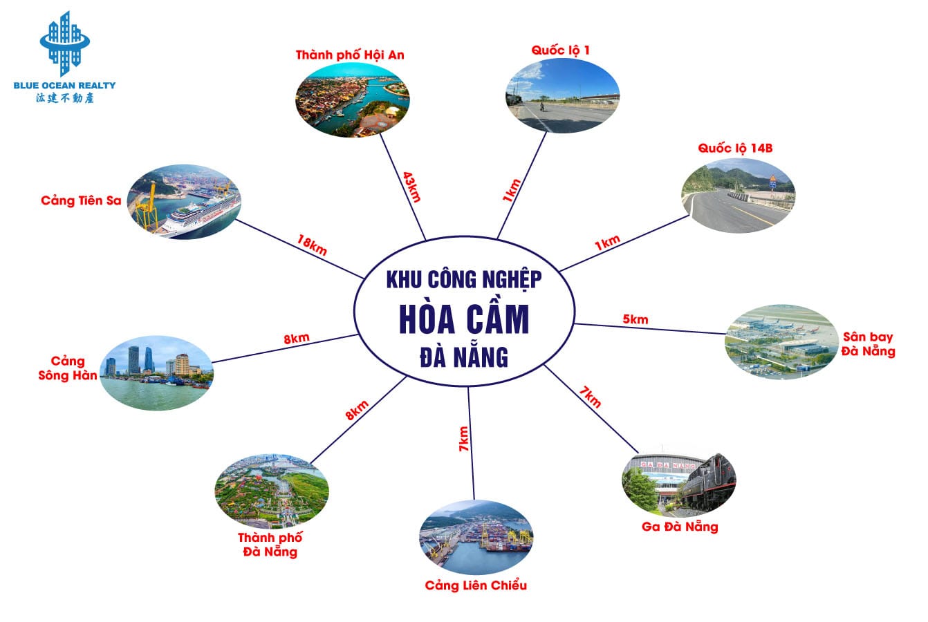 Khu công nghiệp Hòa Cầm - Thành phố Đà Nẵng