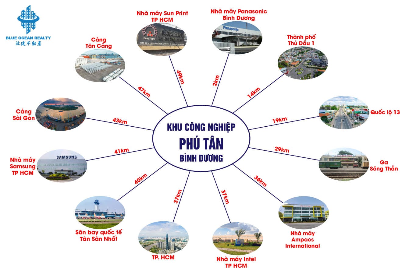 Khu công nghiệp (KCN) Phú Tân- Bình Dương