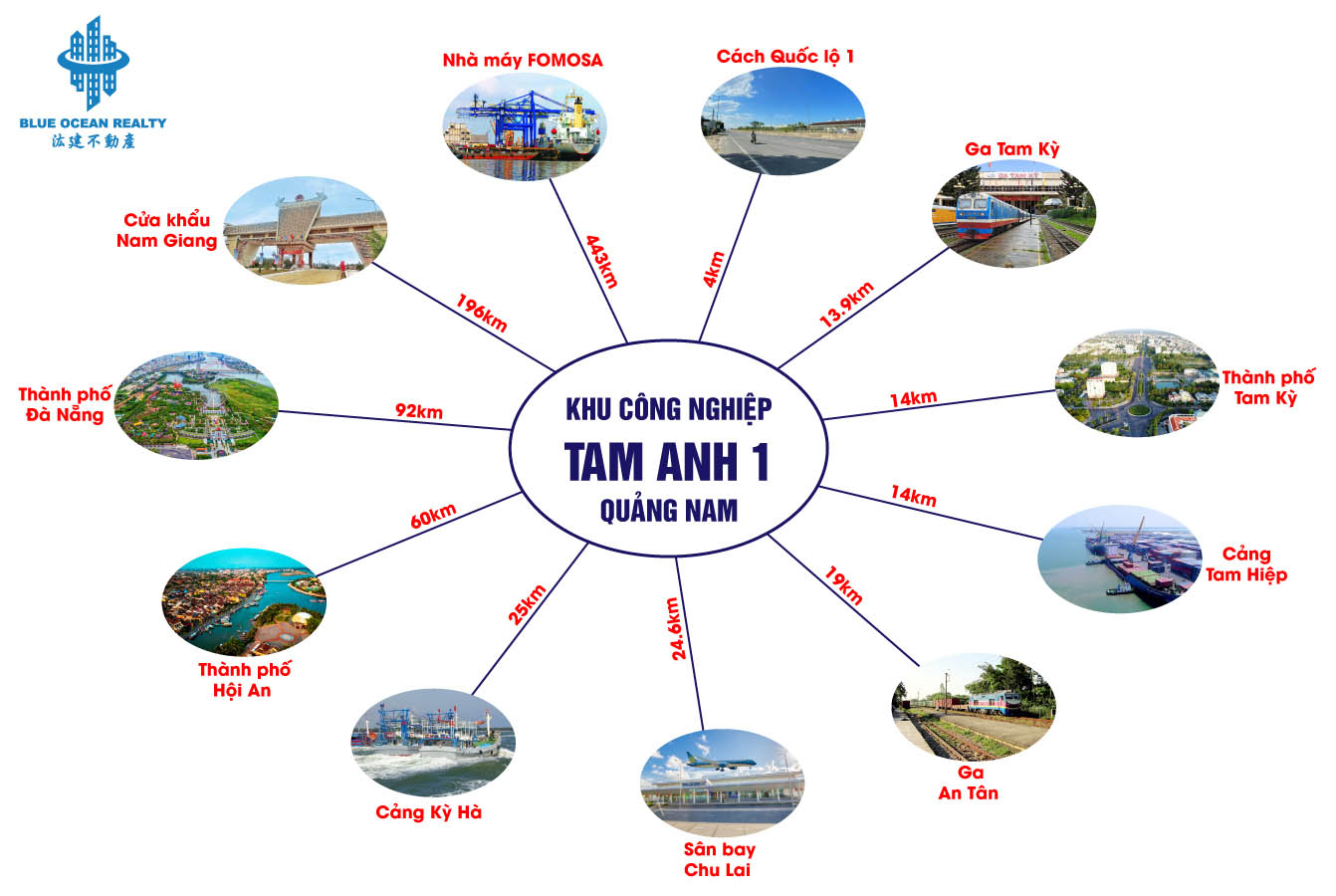 Khu công nghiệp Tam Anh 1 tỉnh Quảng Nam