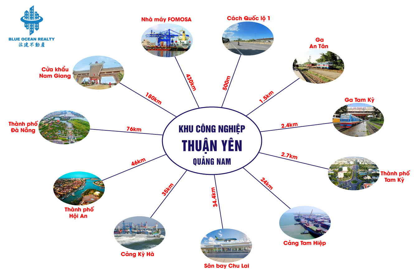 Khu công nghiệp (KCN) Thuận Yên- Quảng Nam